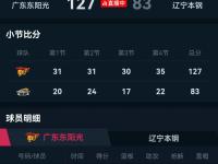 里程碑夜马赛篮板制胜，CBA常规赛今晚刷纪录，管理层满意，临场指挥获称赞的简单介绍-华体会app