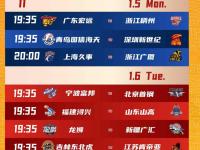 集结日体能课后，上海久事扳平良机备战NBA常规赛，态度坚定，赛程密集仍需轮换的简单介绍-华体会平台