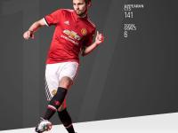  足球国足开除奖励远射必进卡叶辰免费 -华体会官网