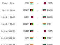  2024年亚洲杯时间 -华体会app