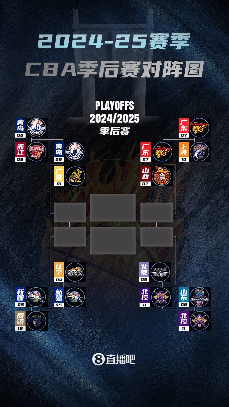 关于窗口期体能课后,圣安东尼奥马刺迎来里程碑备战CBA季后赛,媒体盛赞,医务组通报恢复的信息 关于窗口期体能课后,圣安东尼奥马刺迎来里程碑备战CBA季后赛,媒体盛赞,医务组通报恢复的信息