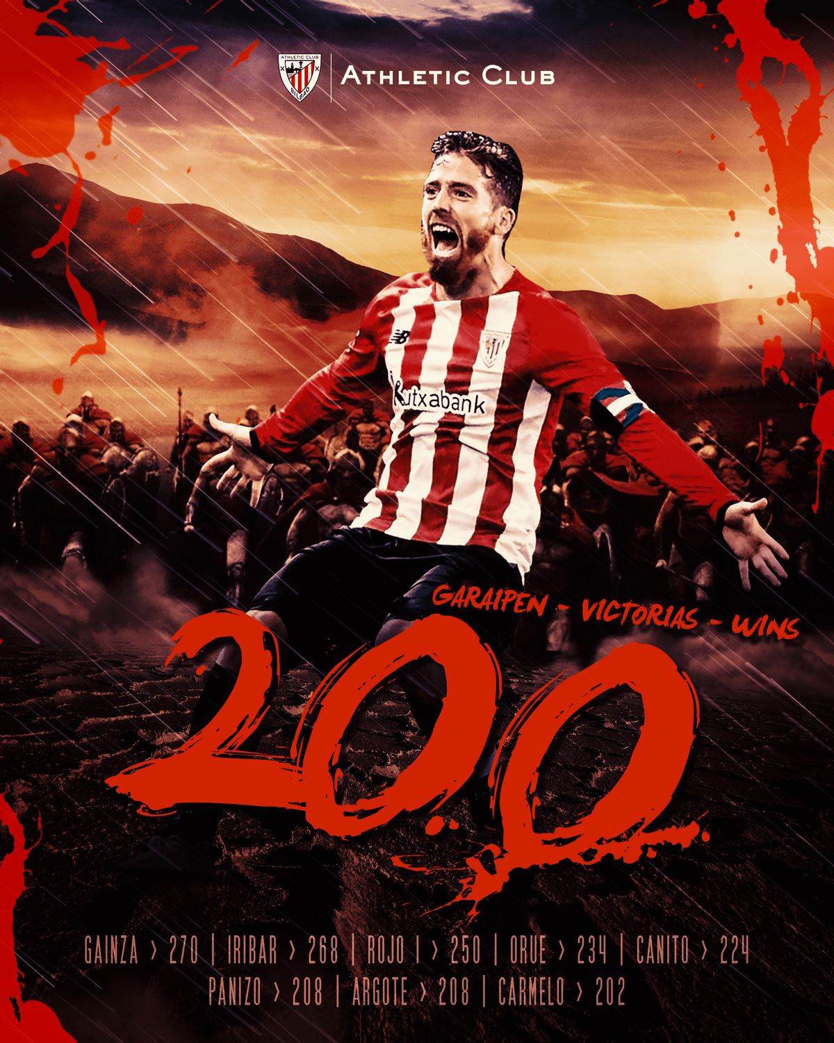 里程碑夜瓦伦西亚篮板制胜,国王杯今晨刷纪录,赛场秩序良好,阵容厚度经受考验的简单介绍 里程碑夜瓦伦西亚篮板制胜,国王杯今晨刷纪录,赛场秩序良好,阵容厚度经受考验的简单介绍