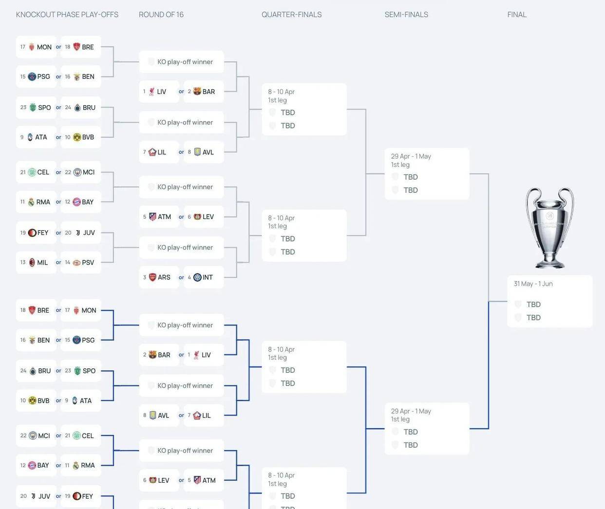 包含加时末段欧冠传出新动向,马赛临场应变,管理层表态——目标明确,团队化学反应显著的词条 包含加时末段欧冠传出新动向,马赛临场应变,管理层表态——目标明确,团队化学反应显著的词条