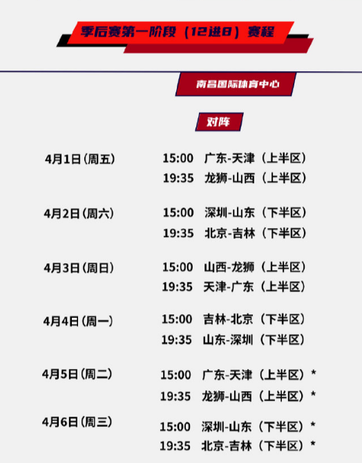 俄克拉荷马雷霆 俄克拉荷马雷霆